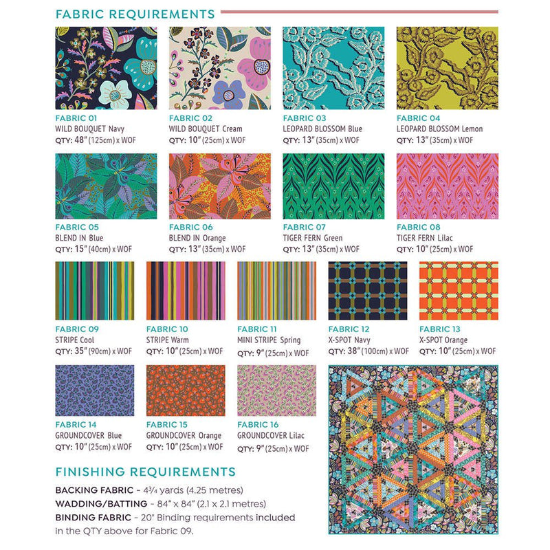 Star Tracking Quilt Pattern ONLY by Kathy Doughty - Modern Fabric Shoppe