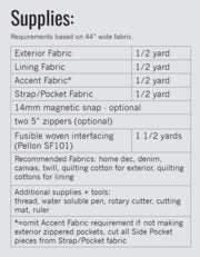 Noodlehead 241 Tote Pattern